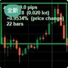 价格衡量 插件图