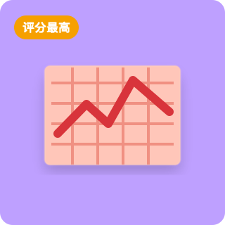 图表模式训练器 插件图
